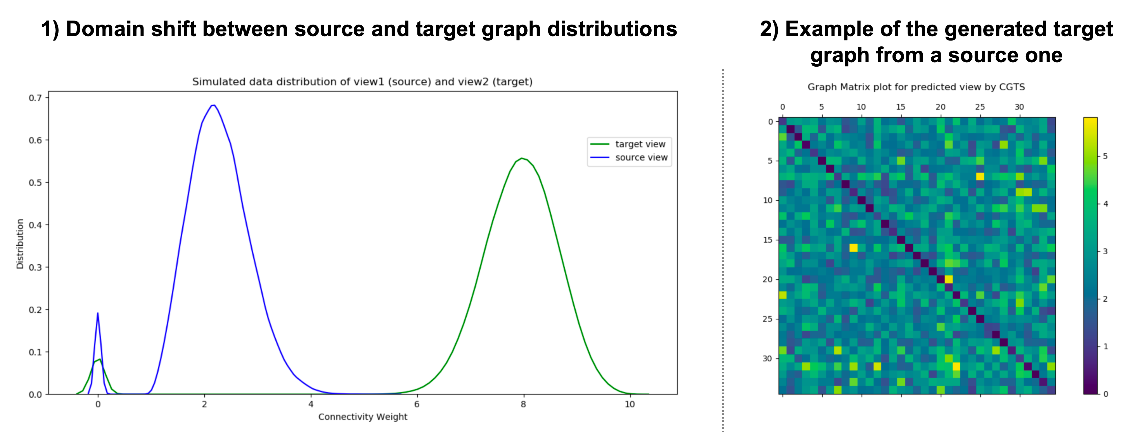 fig2