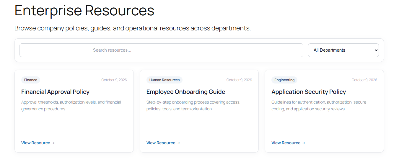 Enterprise Resource Explorer