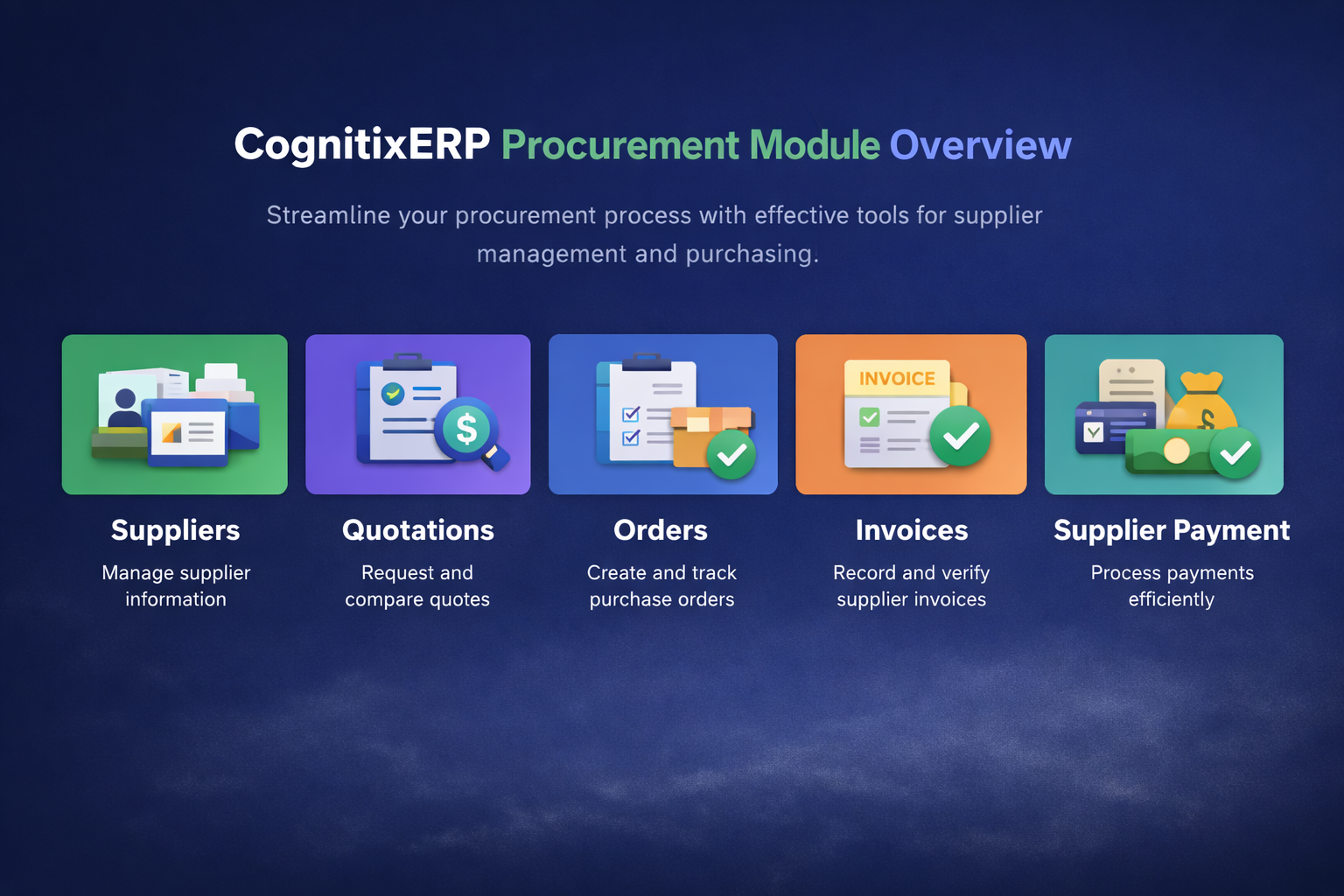 CognitixERP Procurement Module Overview
