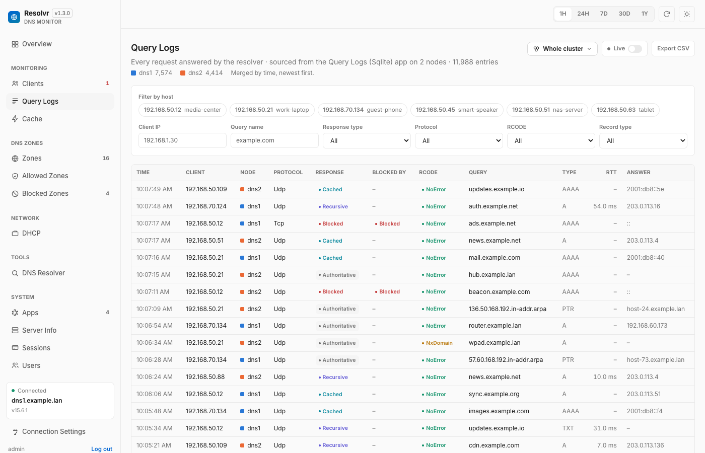 Query Logs