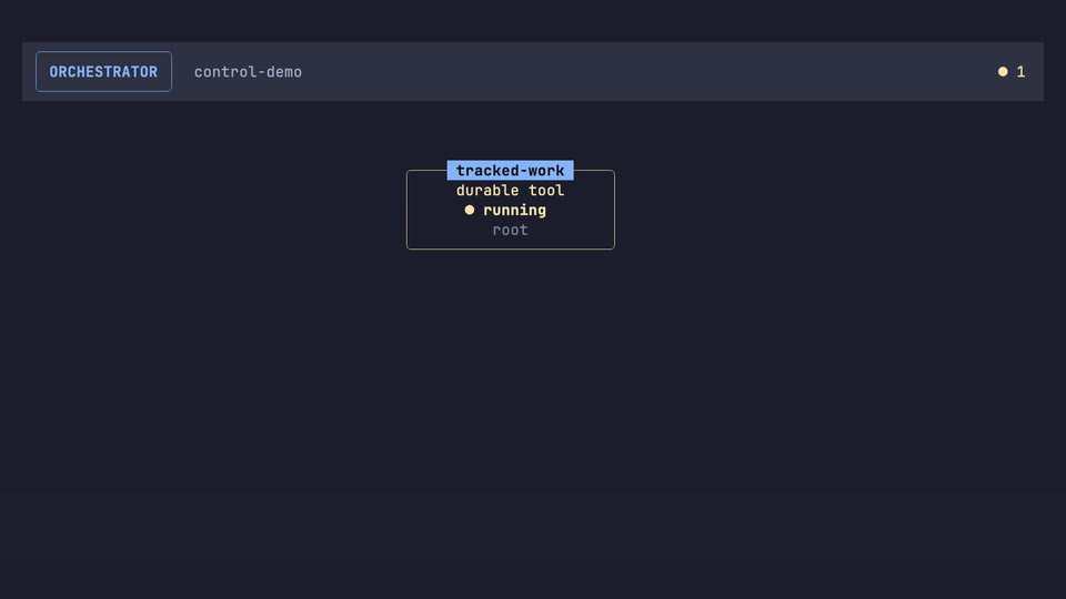 Atomic using workflow list, inputs, status, and connect commands before opening the live control-demo graph
