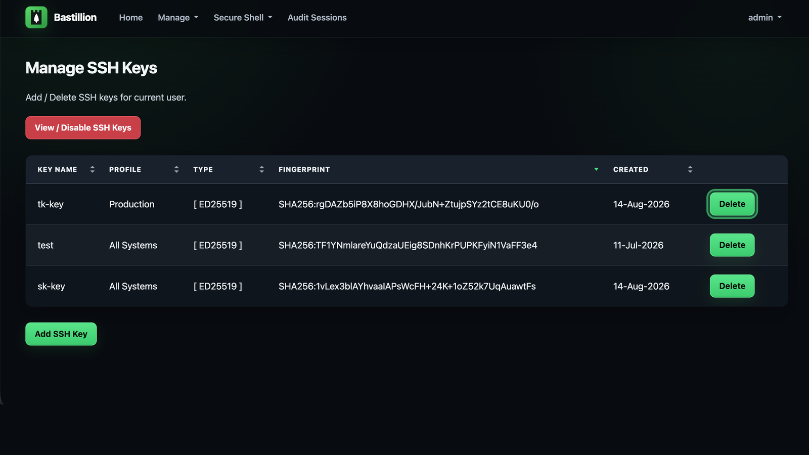 Manage SSH keys with profile, fingerprint, creation date, and delete actions