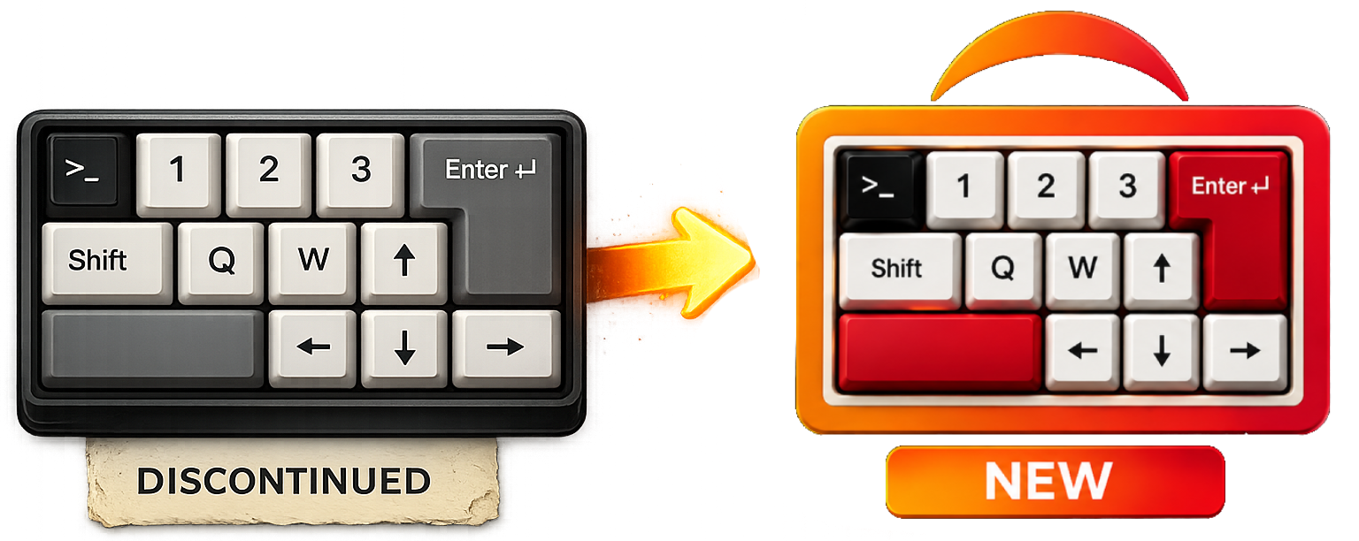 Lynx Keymap Pro