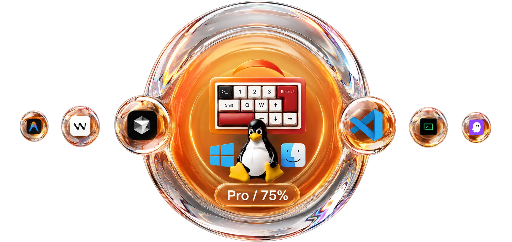 Lynx Keymap pro