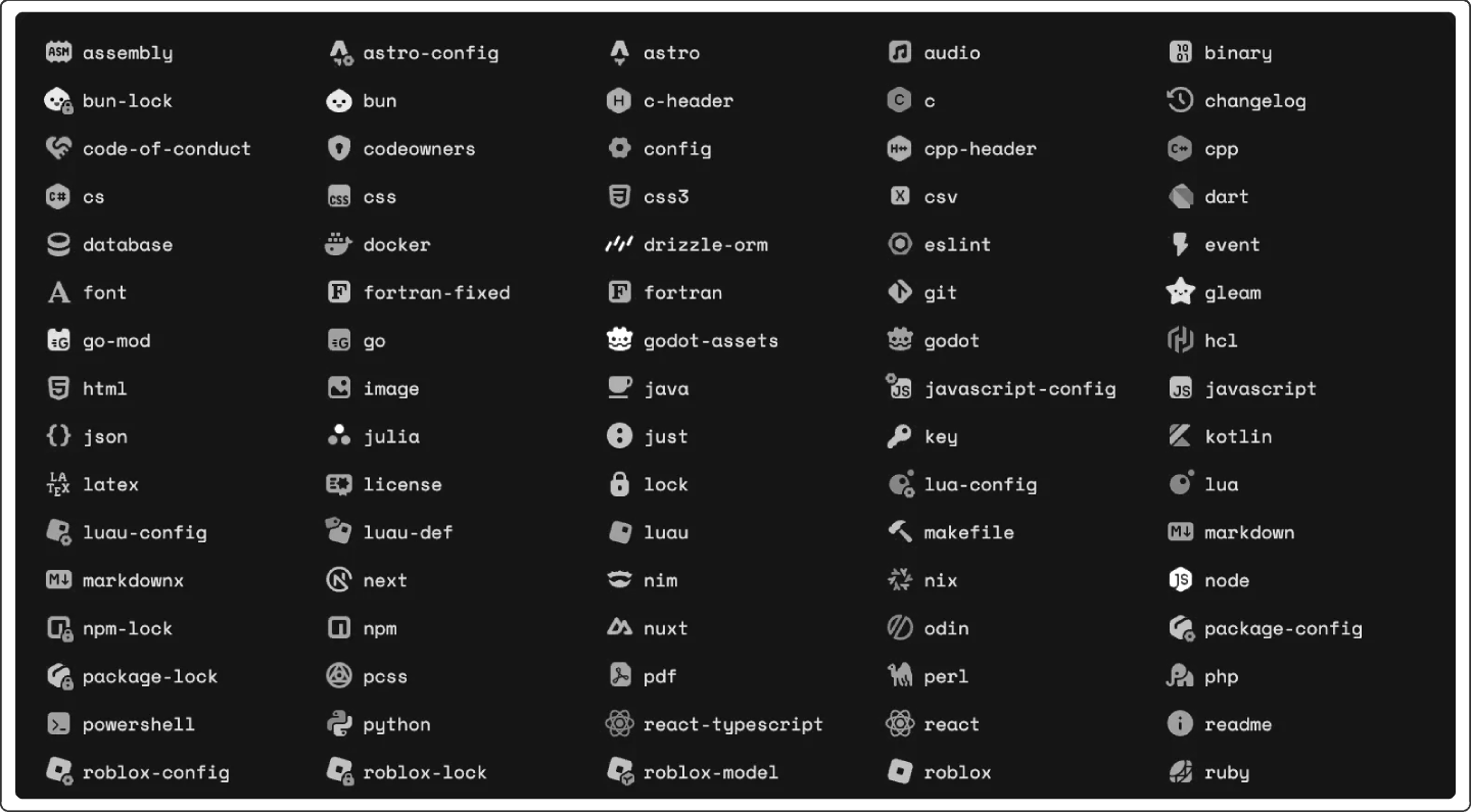 Icon Style C Screenshot