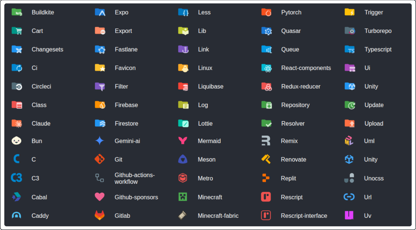 Icon Style A Screenshot