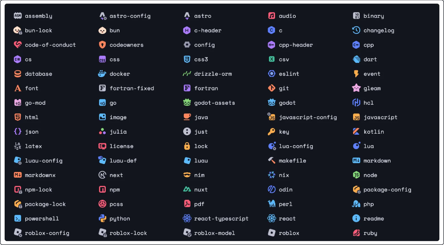 Icon Style B Screenshot