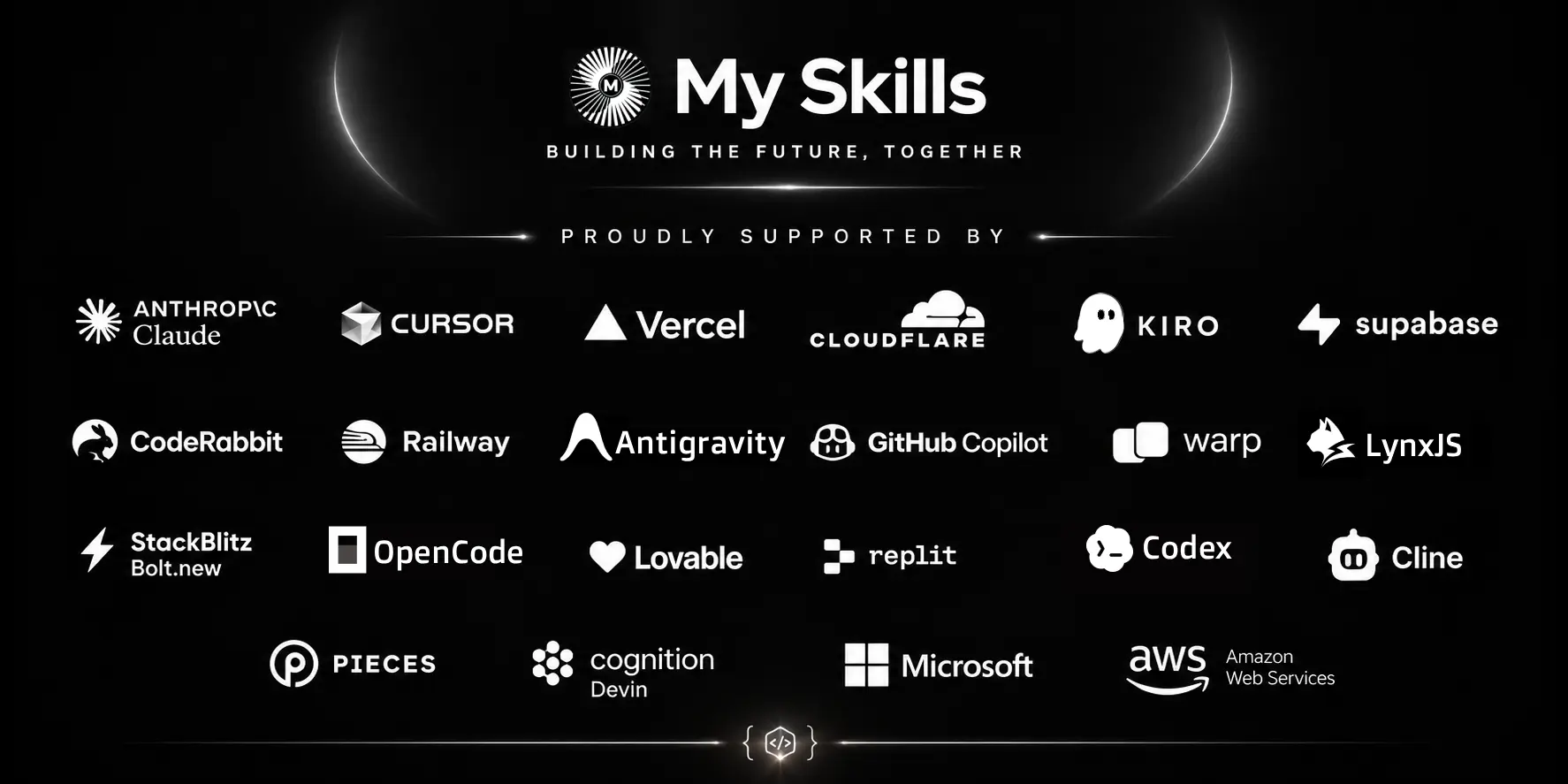 Sponsors my skills