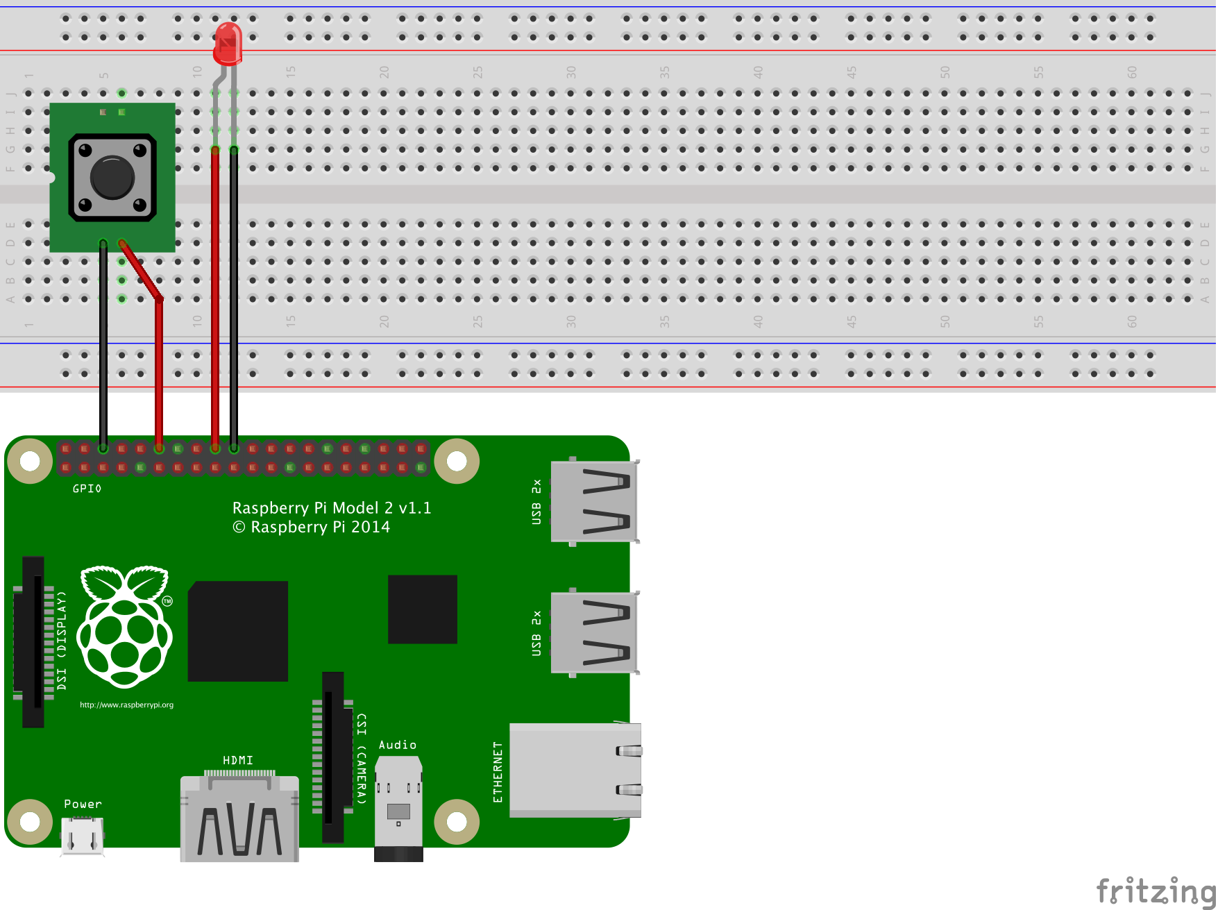 Example configuration