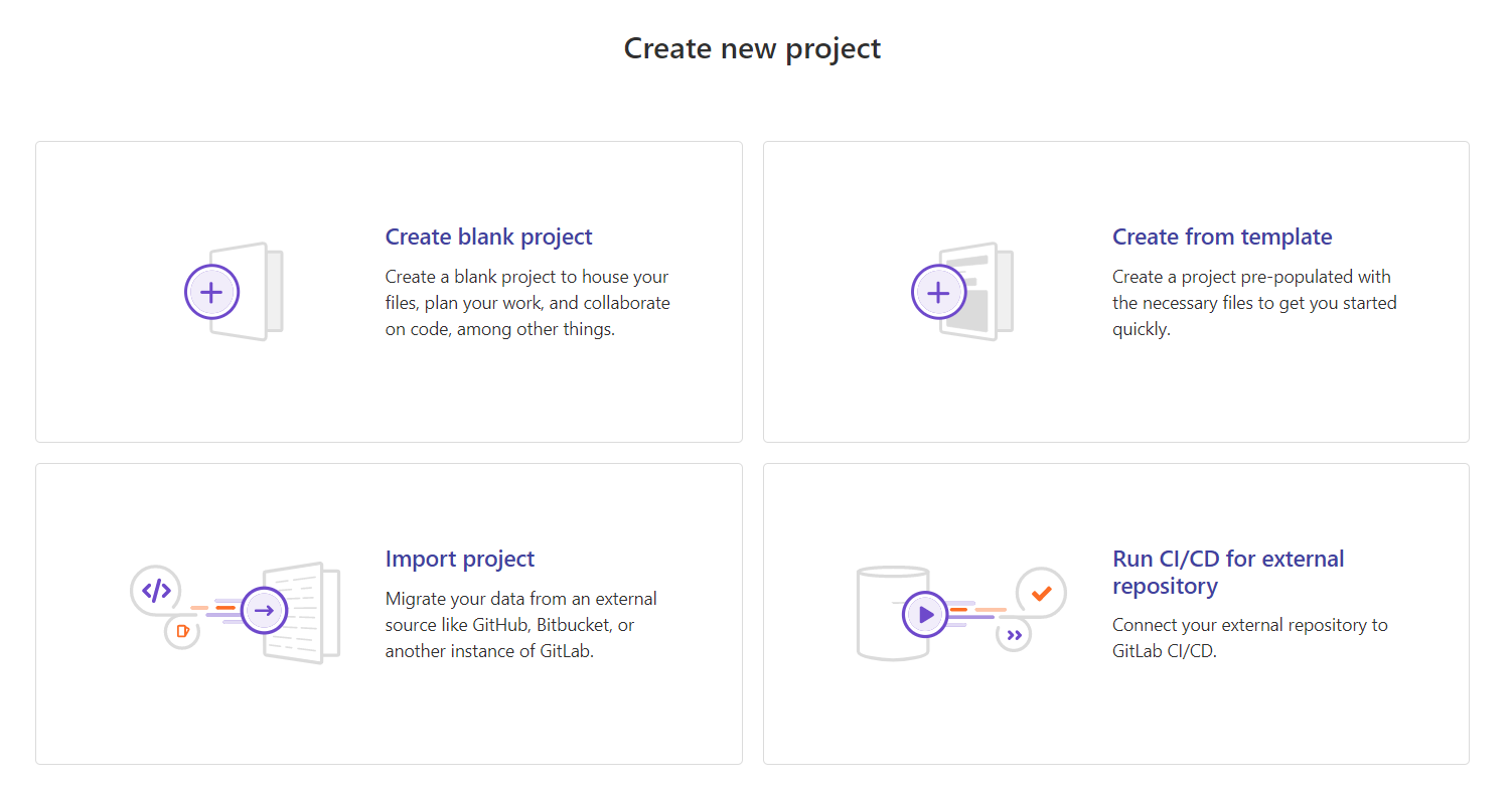 GitLab Projects