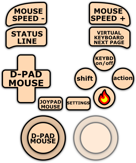 systems:atarist [Batocera.linux - Wiki]