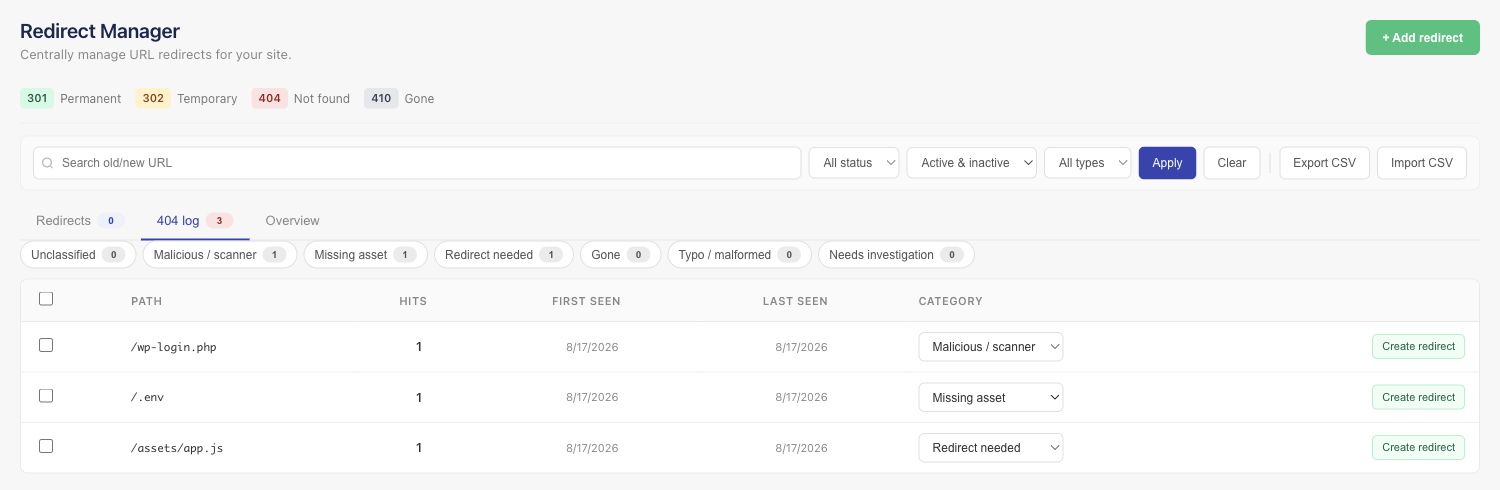 BT Redirect Manager – 404 Log Triage Categories
