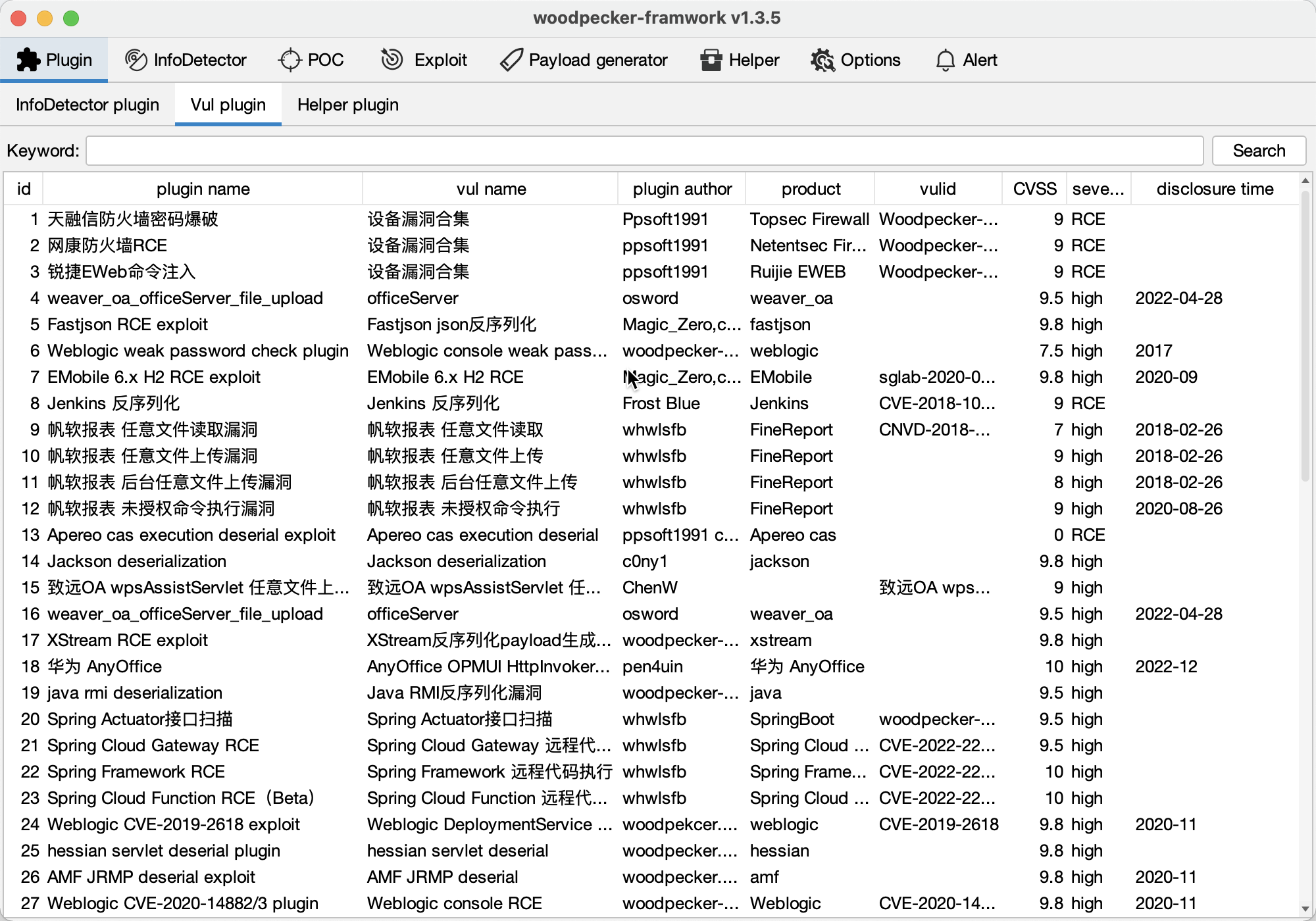 woodpecker-framework