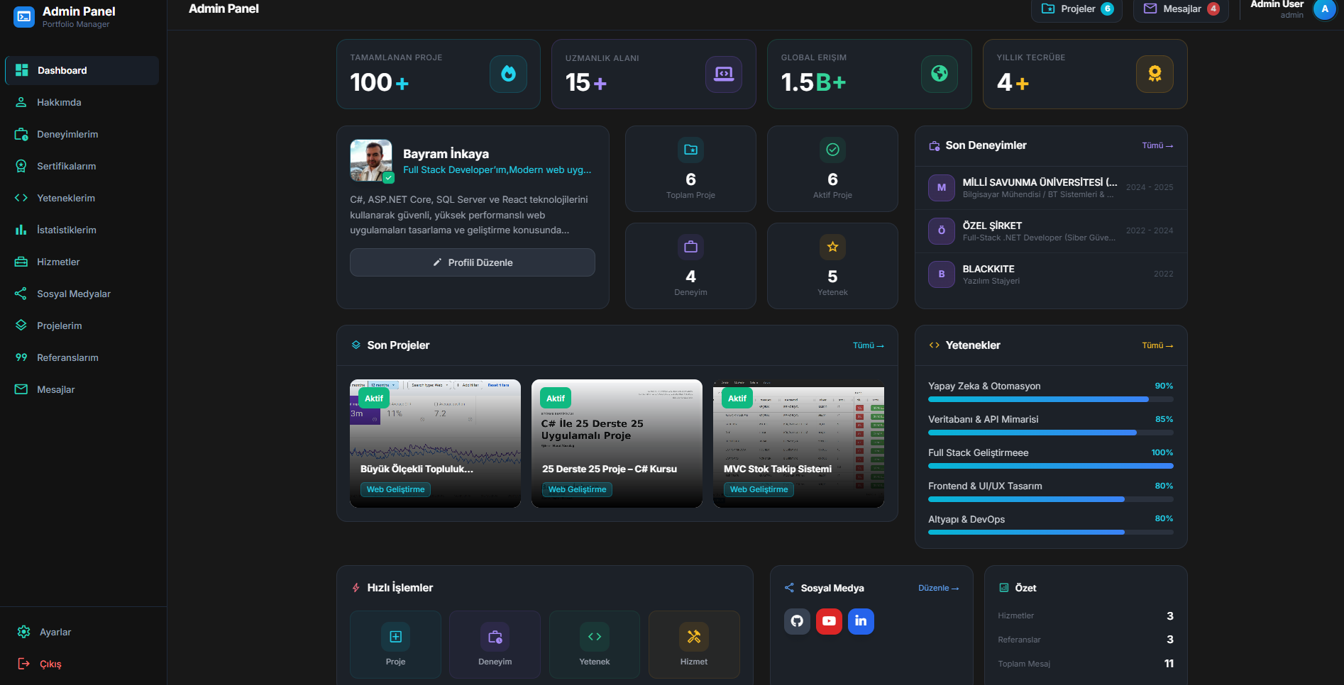 Dinamik Portfolio & CV Yönetim Platformu