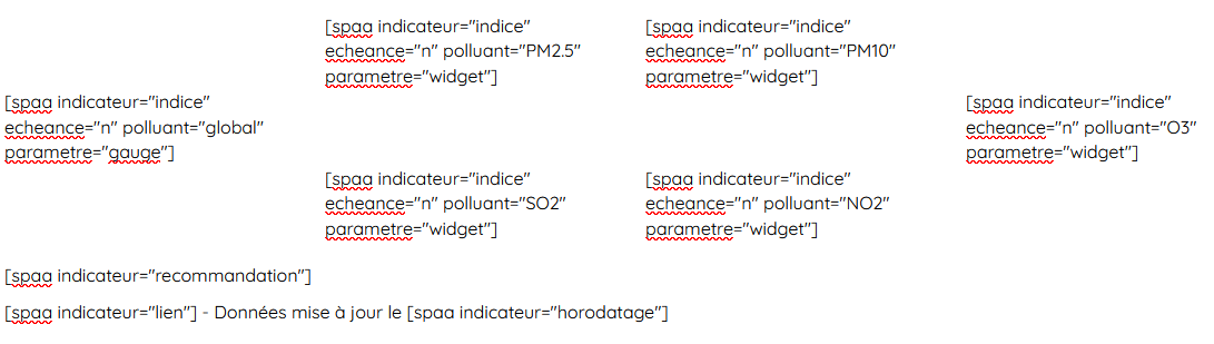 Exemple de mise en forme pour le rendu de la capture précédente
