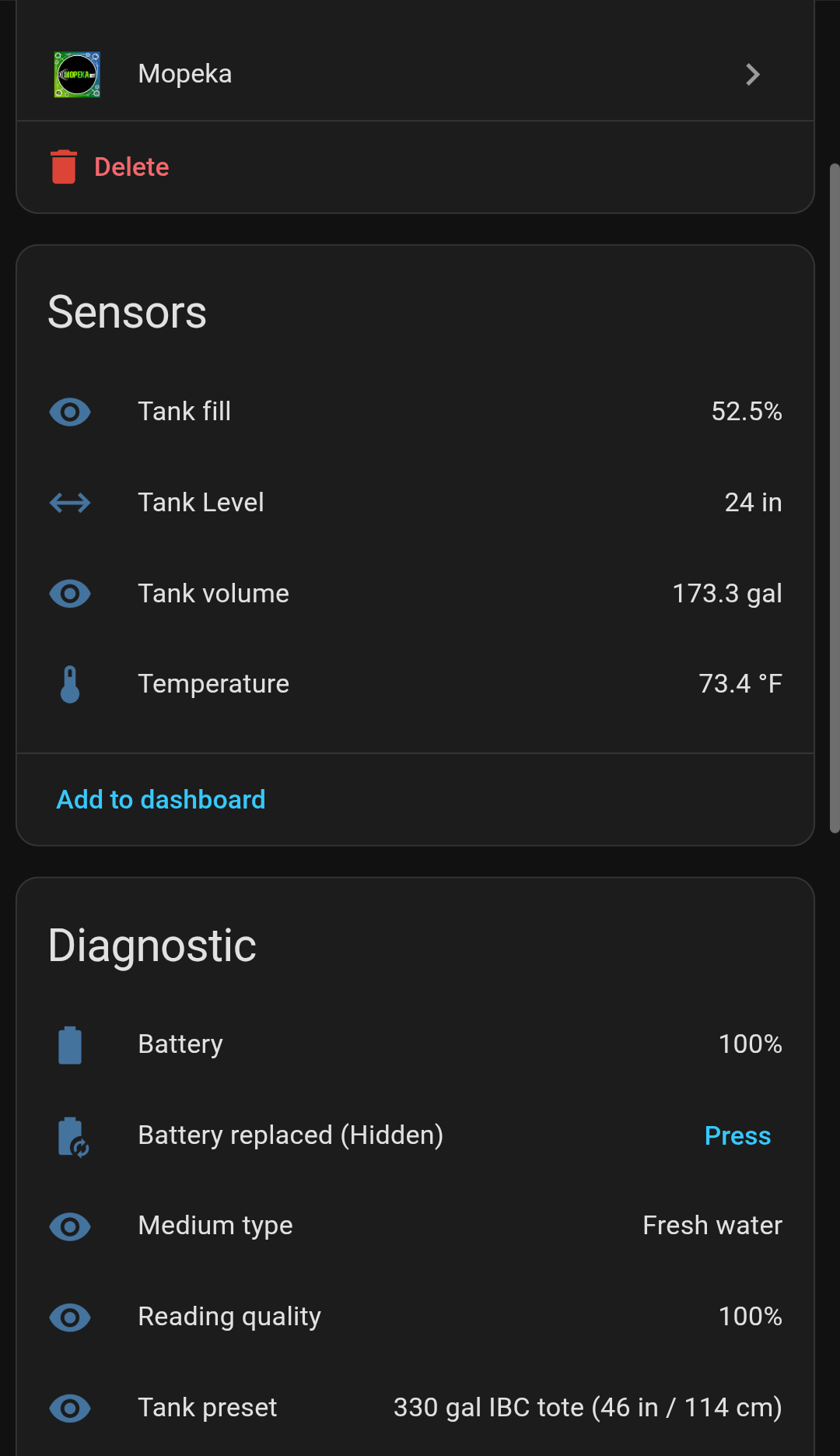 Sensors view