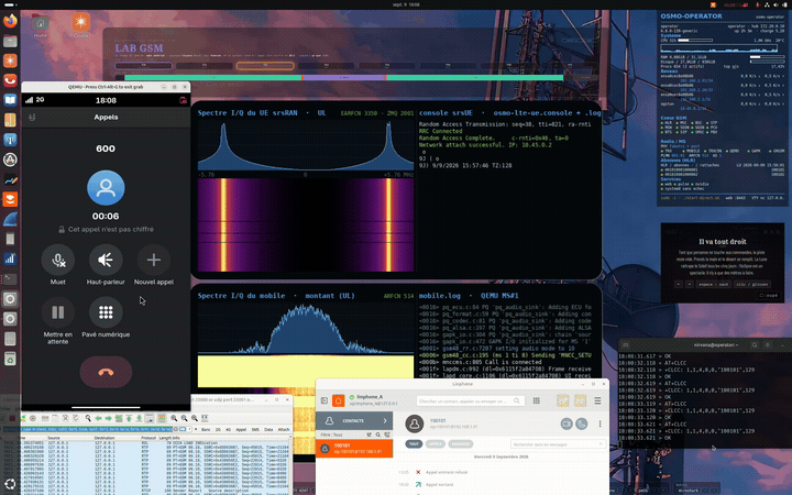 The bench in action: CSFB call, I/Q spectra, srsUE, Wireshark, Linphone