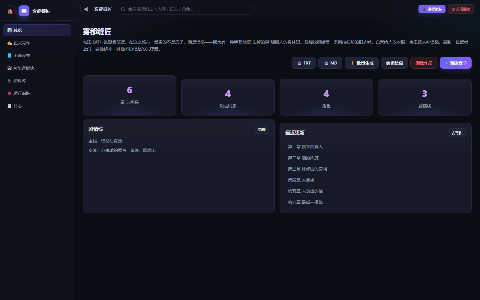 Work overview