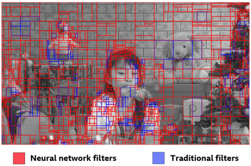 filter-usage