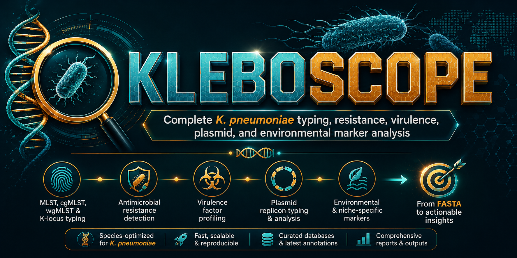 Kleboscope Banner