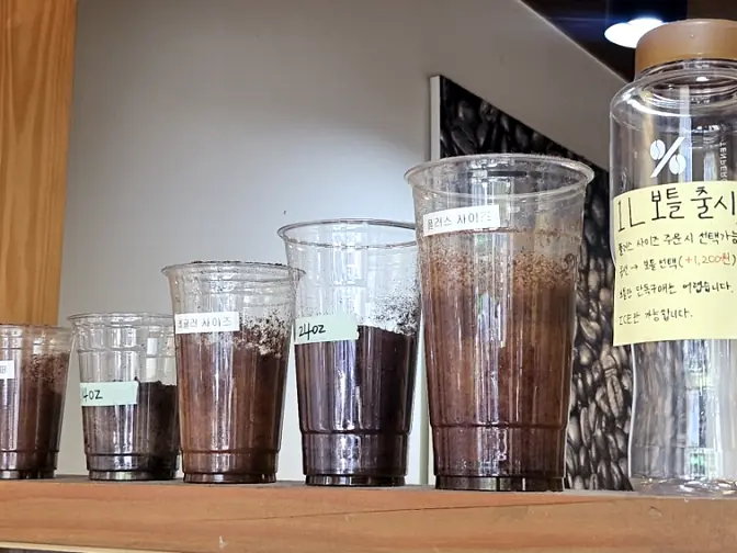 コーヒーカップの 사이즈見本