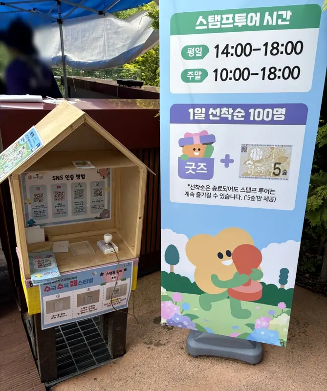 Stamp tour event information board guide