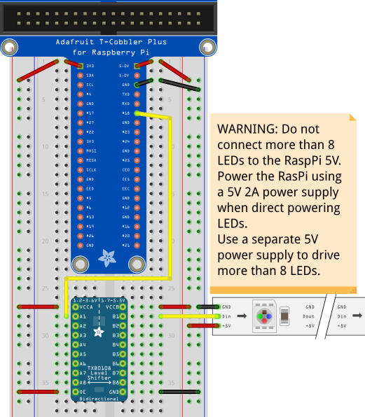 Breadboard