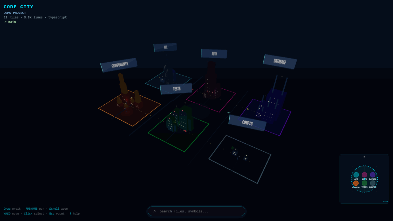 Navigate using the minimap