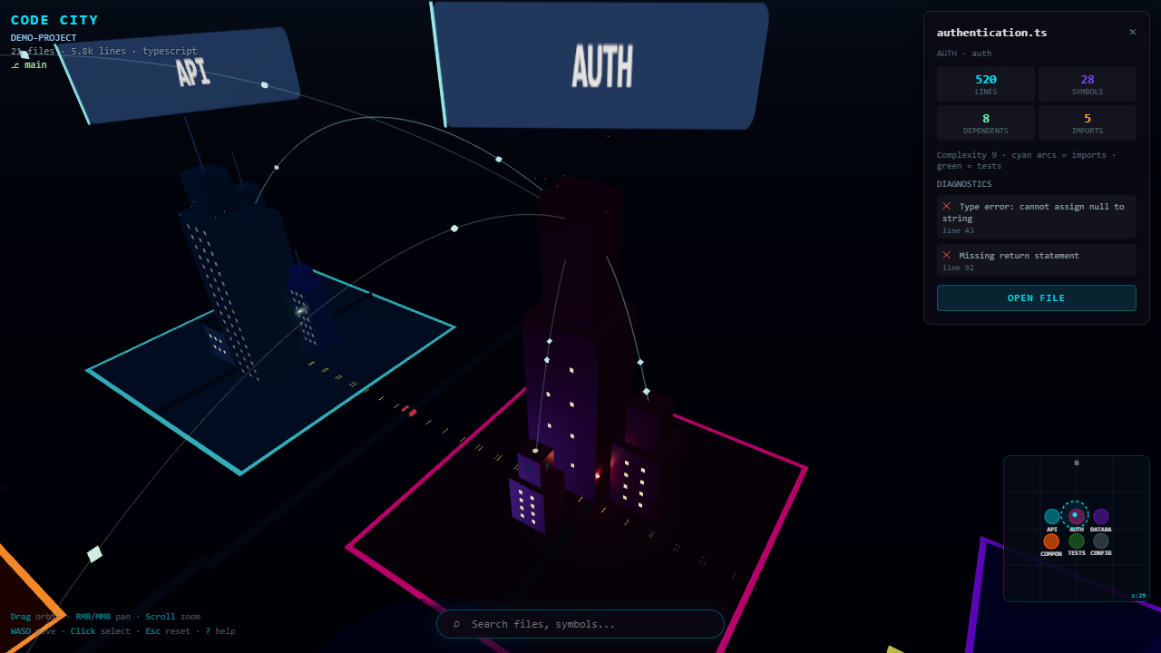 Selected building with diagnostics panel and glowing dependency arcs