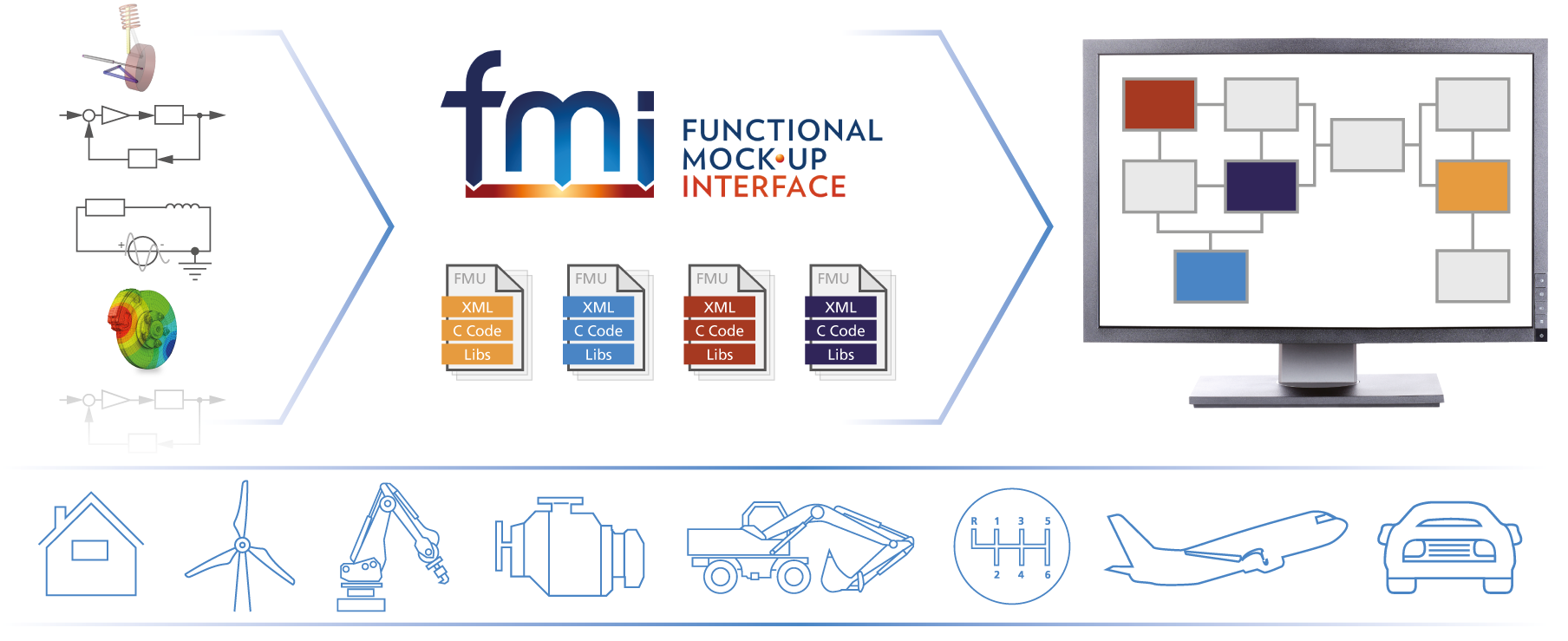 assets/images/fmi-illustration-1920.png