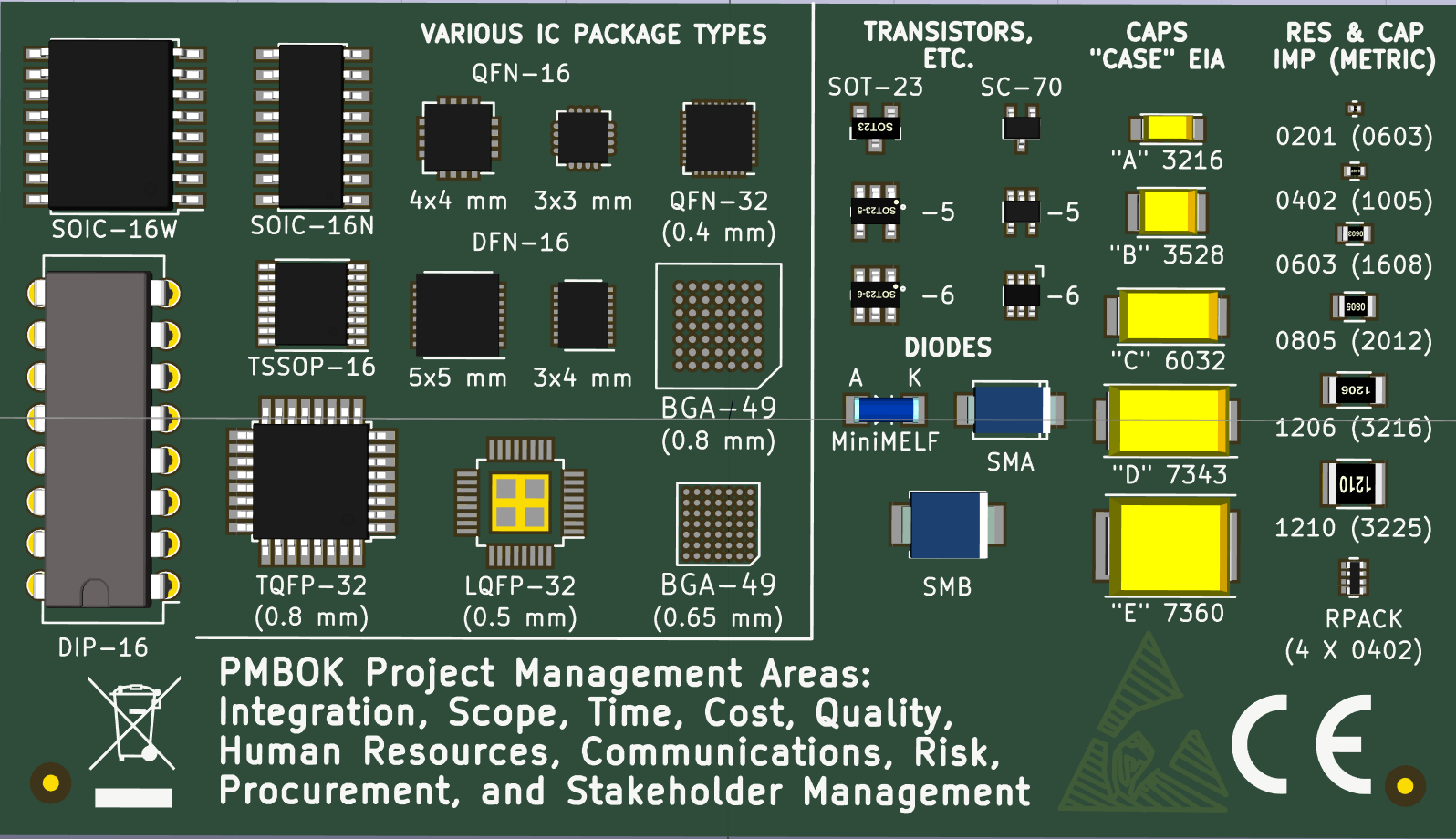 Image of back side of PCA