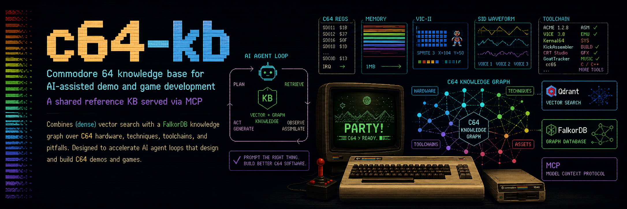 c64-kb — Commodore 64 knowledge base for AI-assisted demo and game development