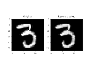 Convolutional Auto Encoder