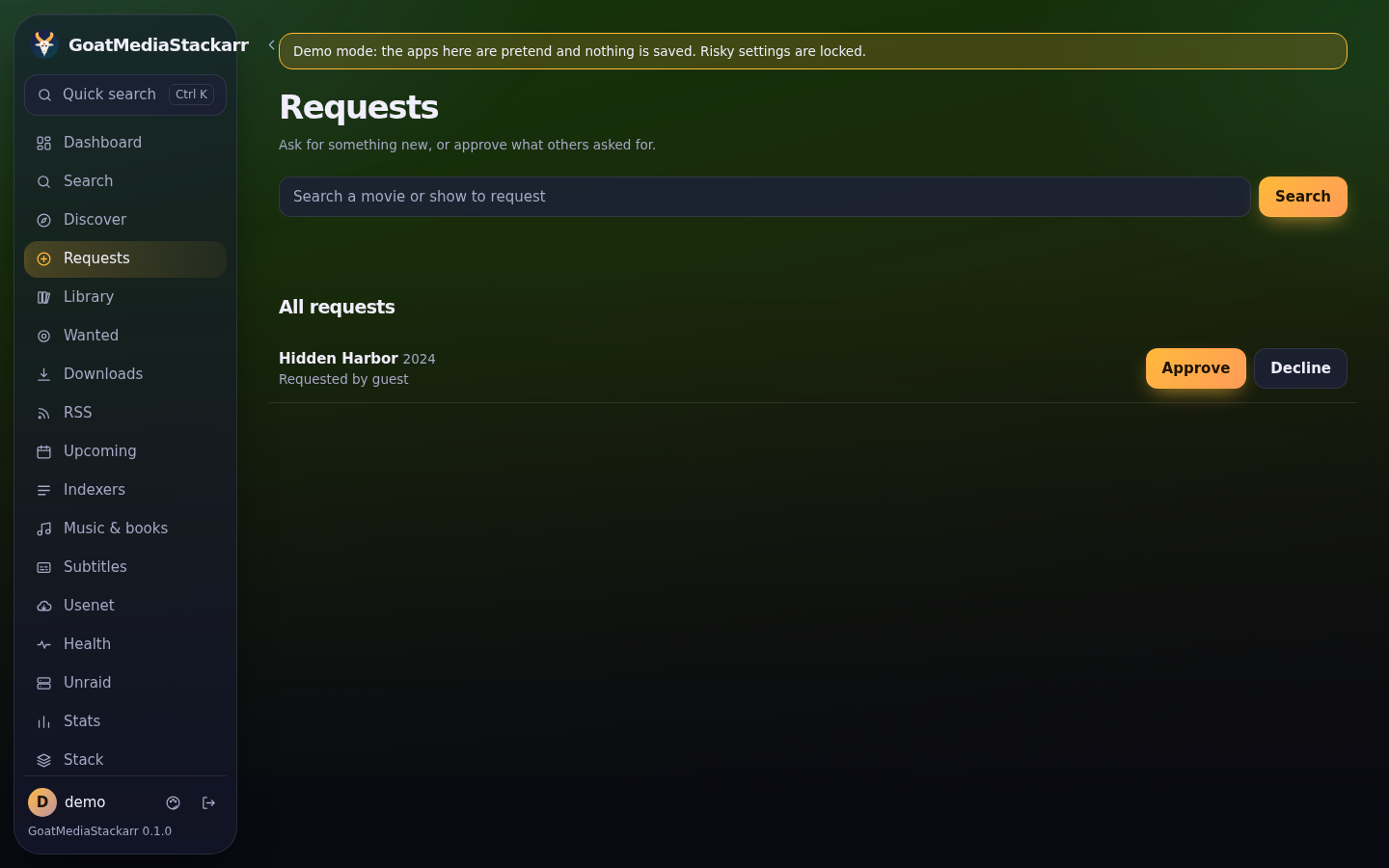 Requests