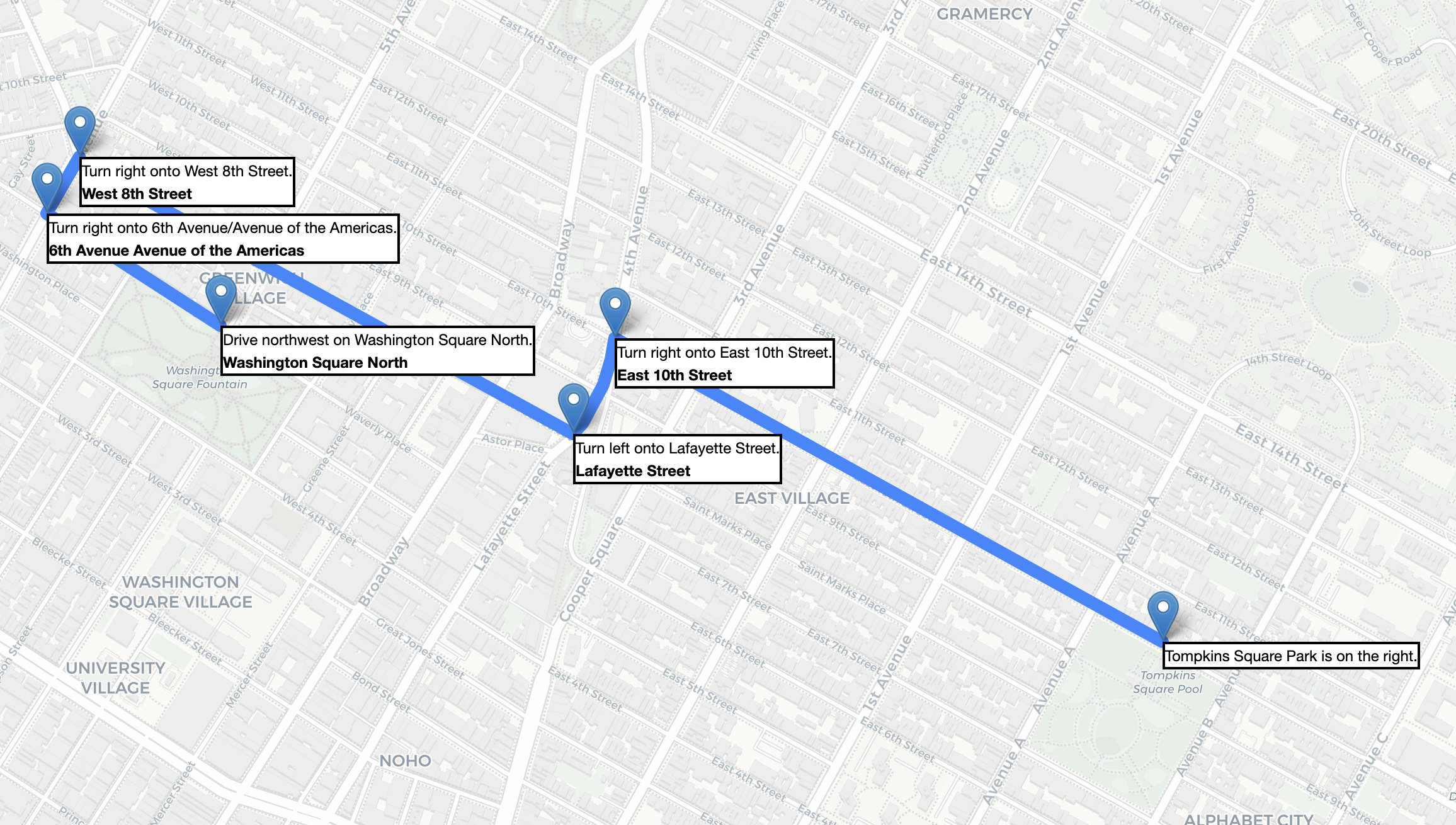 directions
