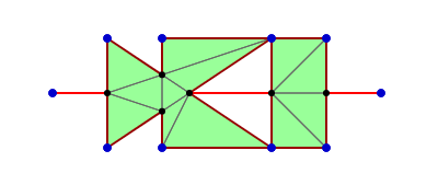 Simple graph triangulation