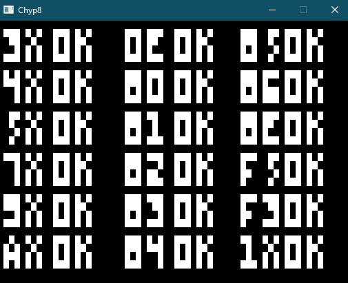 Opcodes tested image