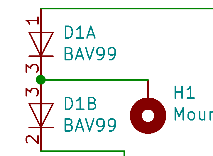 schema