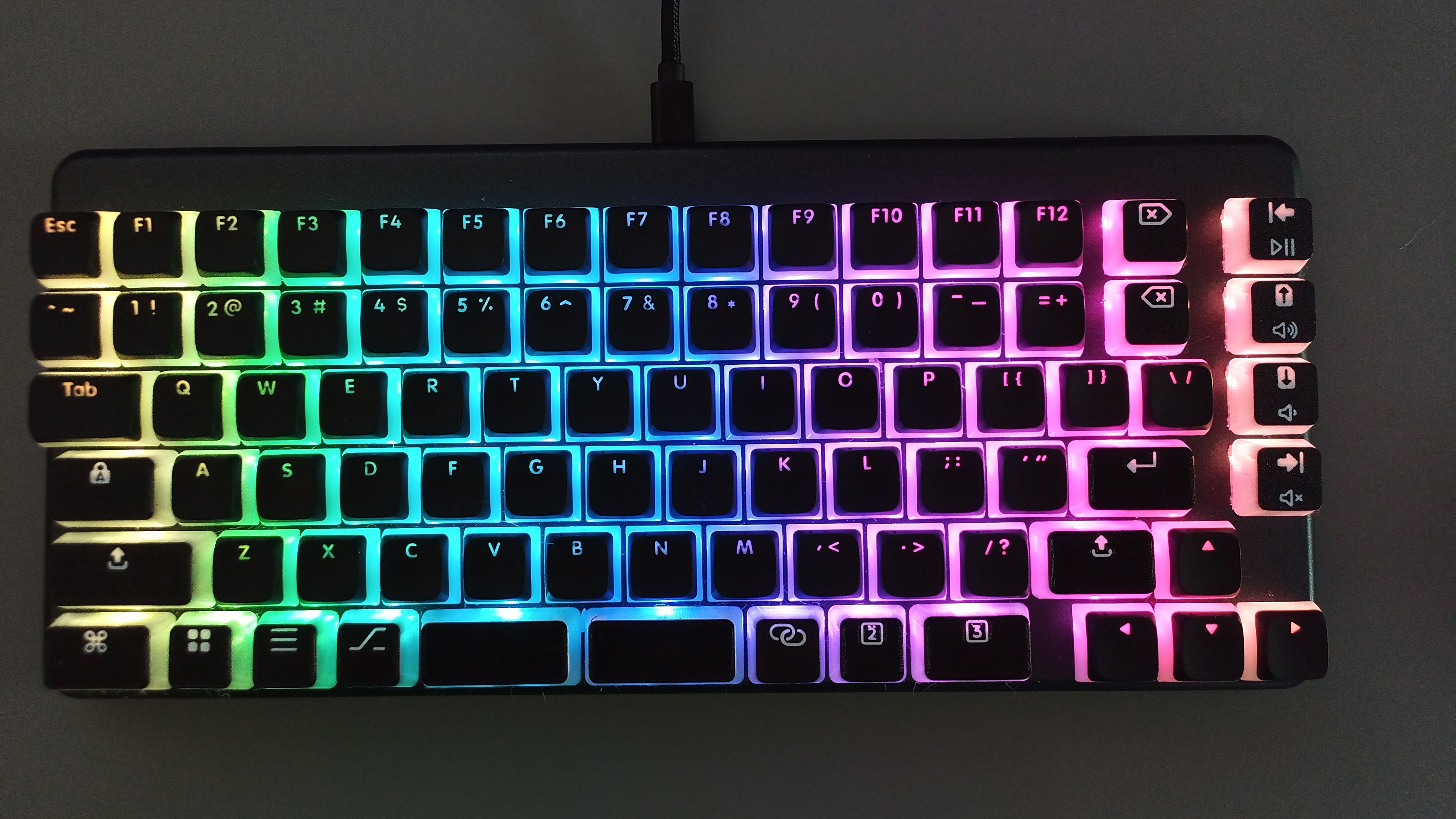 current keyboard layout