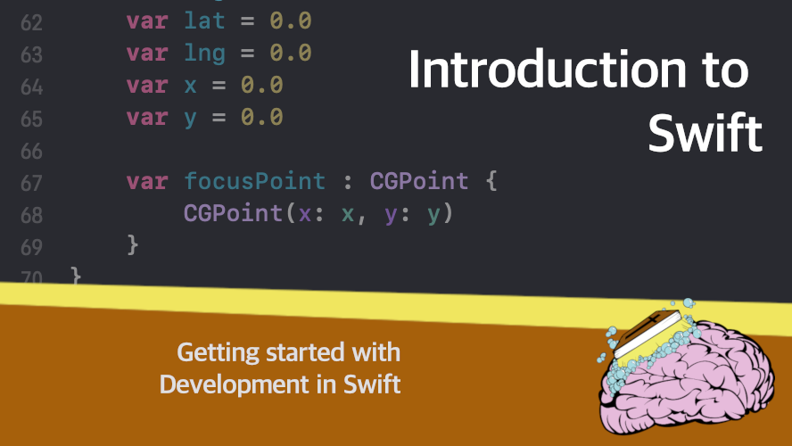 iOS Swift