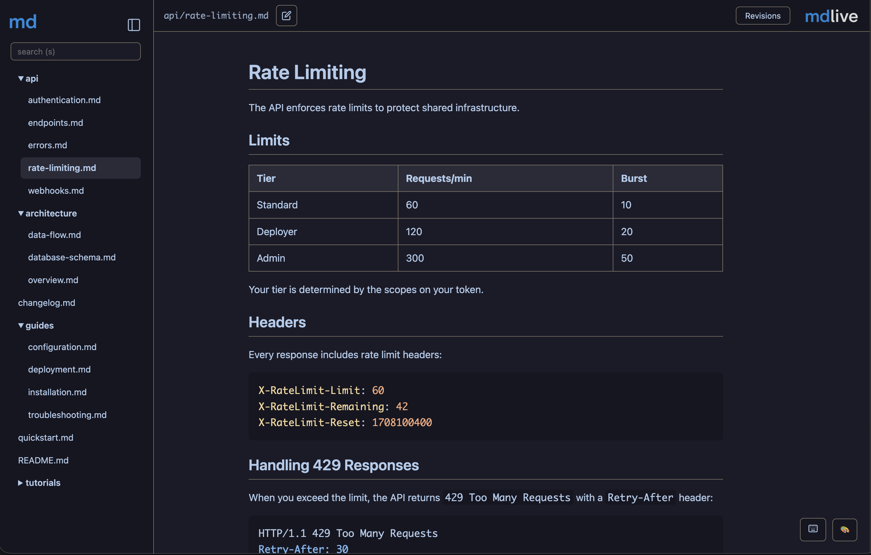 Directory view