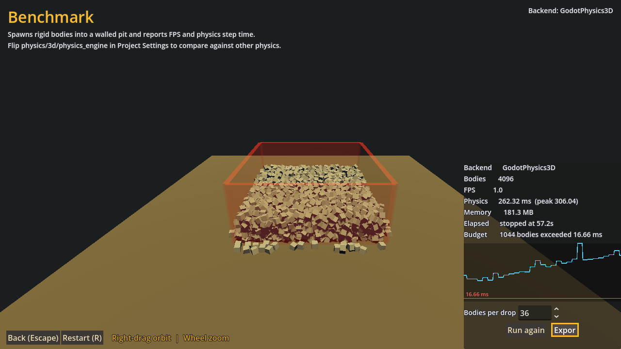 Godot Physics benchmark