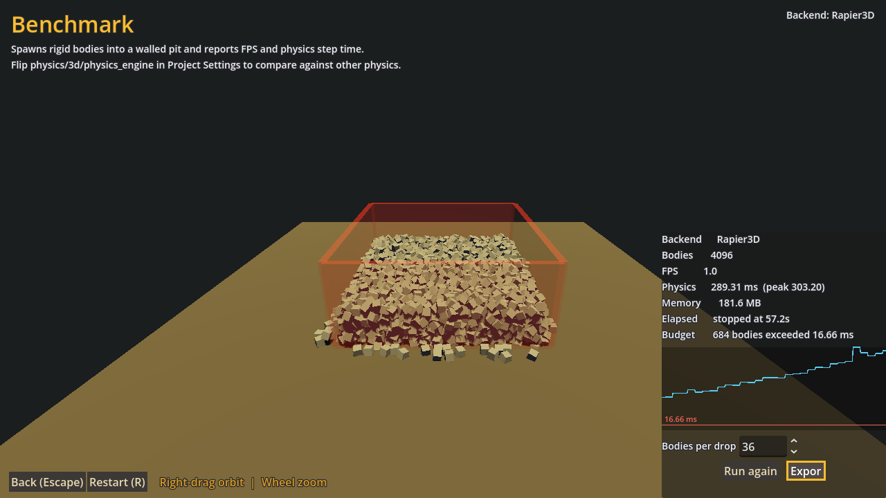 Rapier3D benchmark