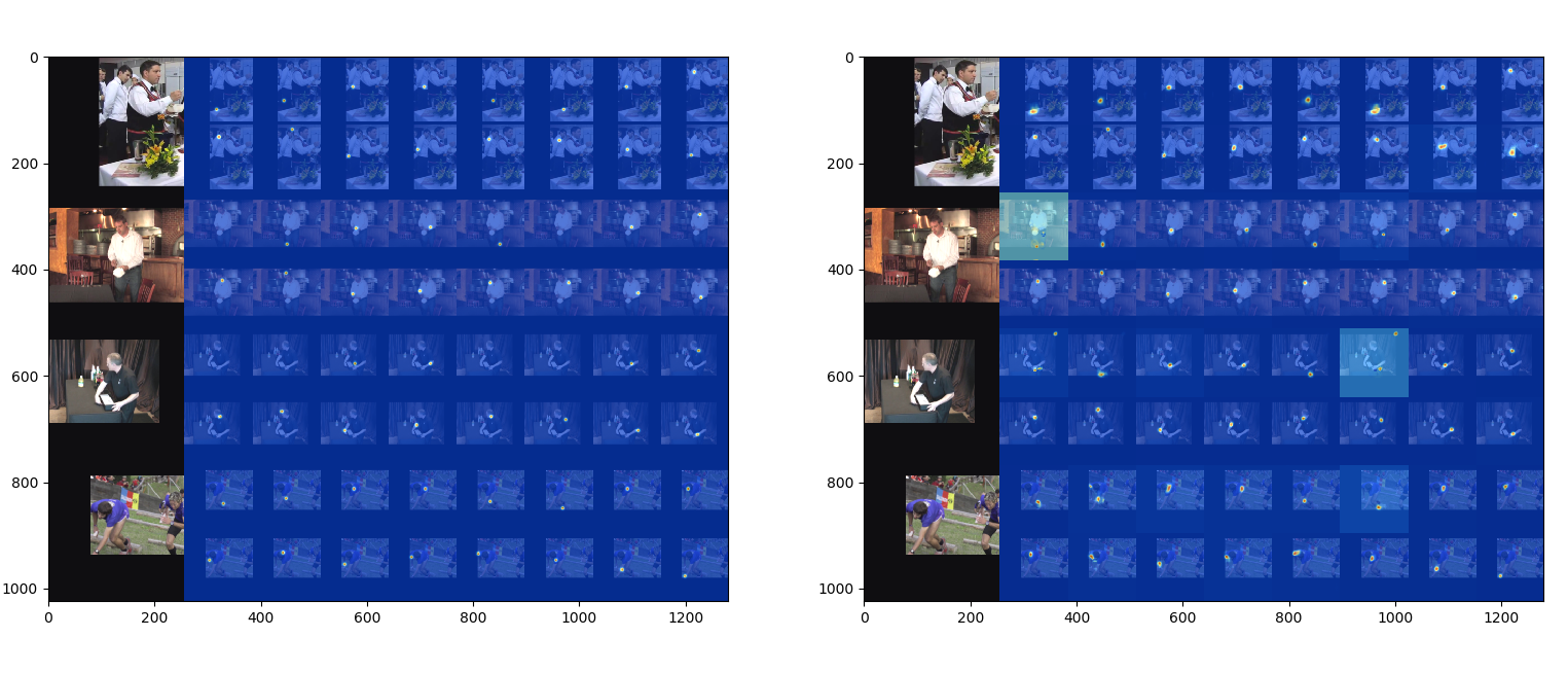 論文まとめ：A simple yet effective baseline for 3d human pose estimation  #MachineLearning - Qiita