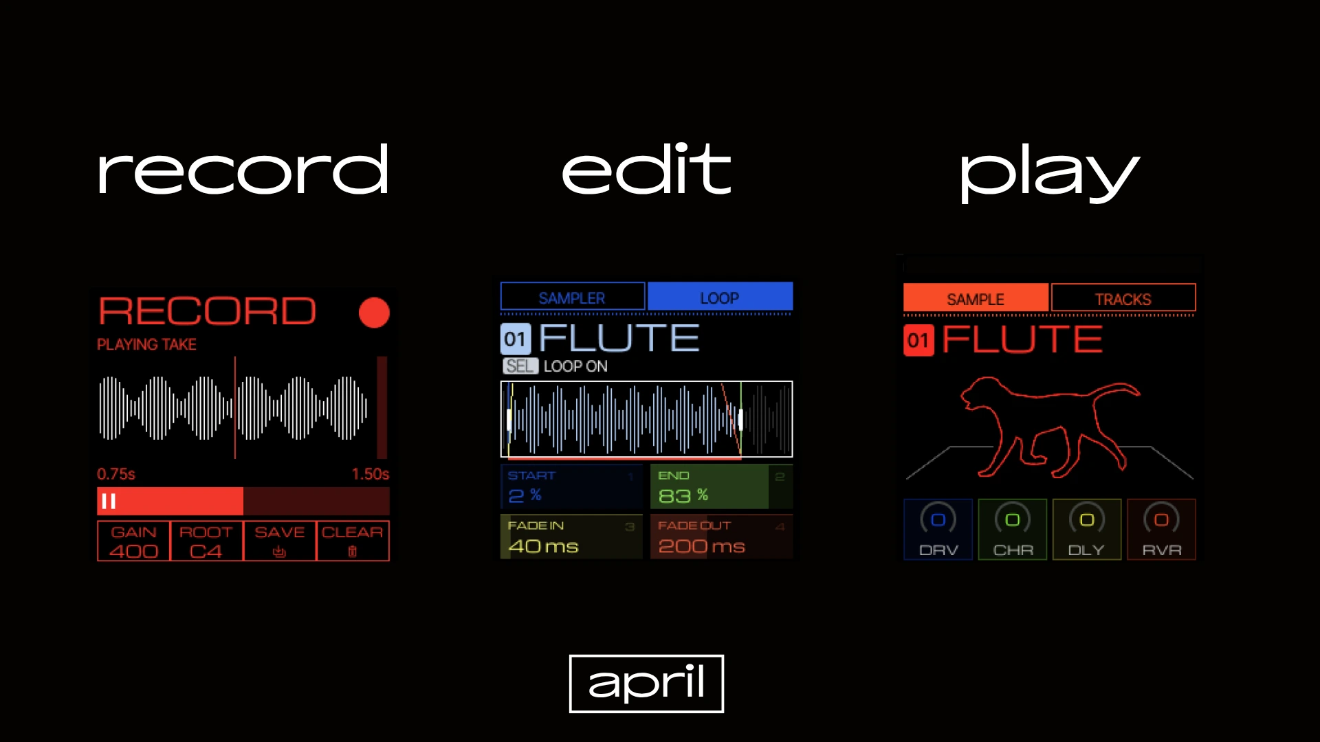 April OS record, edit and play screens on the FM-1