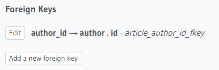 Create foreign key for author_id column to author's id