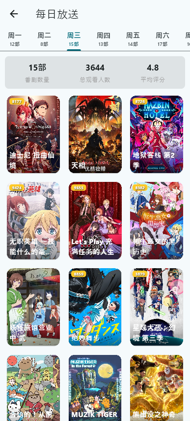 Screenshot 2 of AnimeFlow