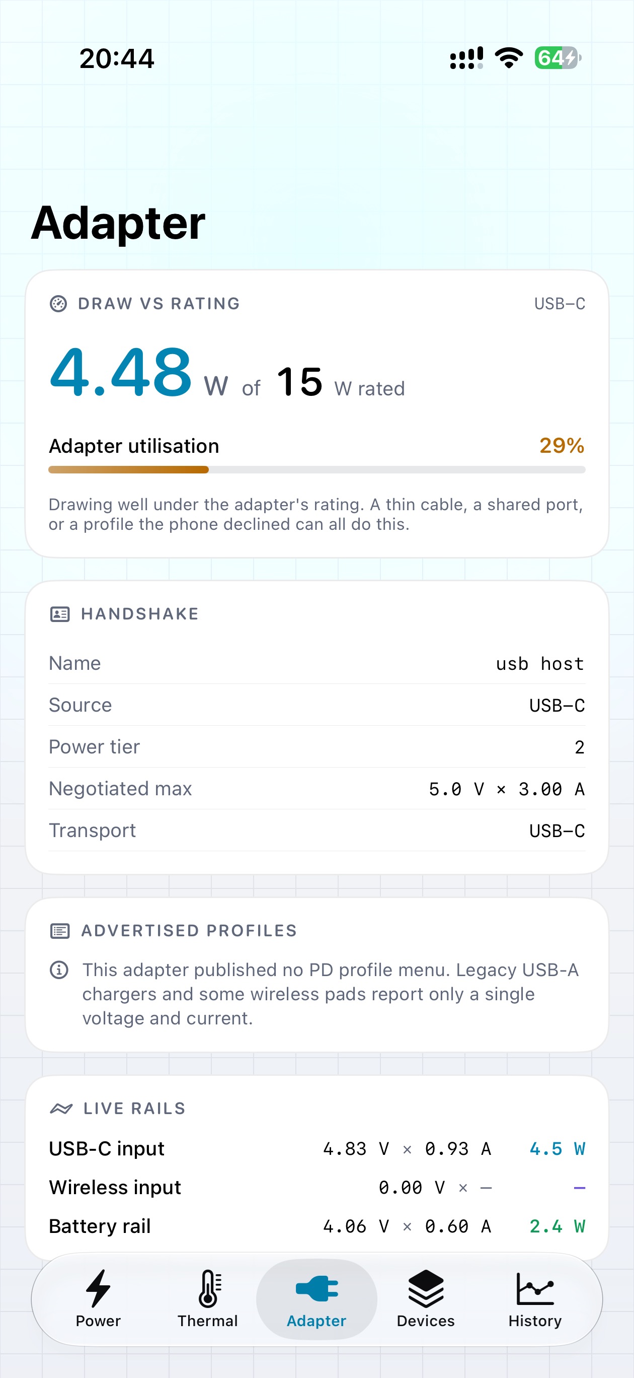 Screenshot 3 of MiniWatts