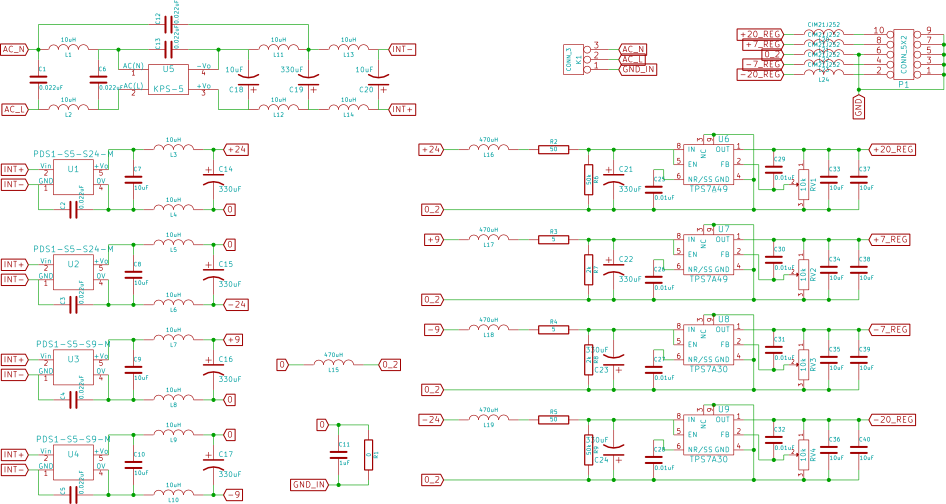 Pid, from the project README