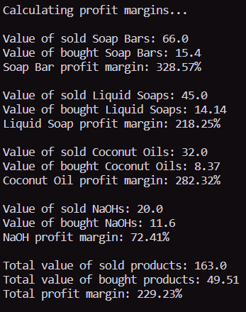 screenshot of profit margins option